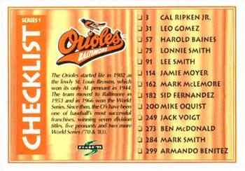Checklist: Orioles / Braves
