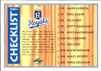 Checklist: Royals / Dodgers