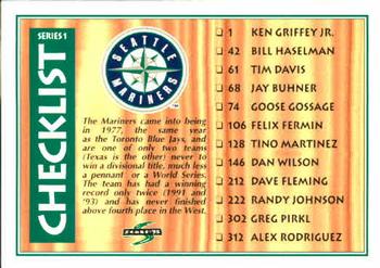 Checklist: Mariners / Padres