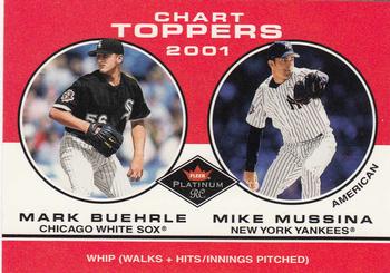Mark Buehrle / Mike Mussina