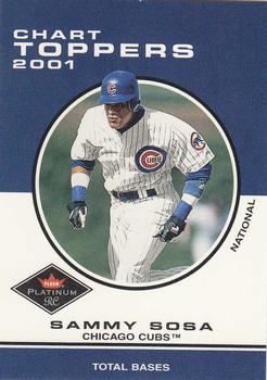 Sammy Sosa