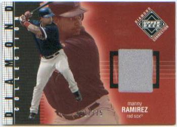Manny Ramirez