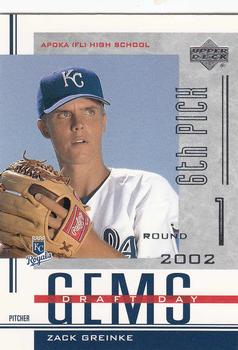 Zack Greinke
