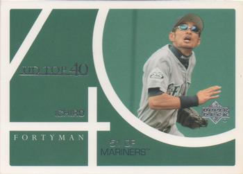 Ichiro Suzuki