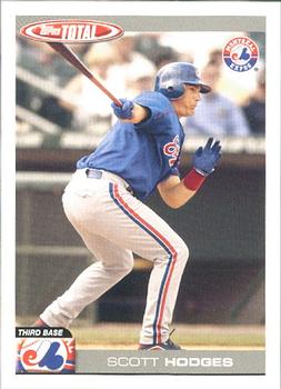 Scott Hodges