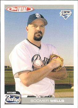 Boomer Wells