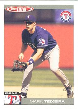 Mark Teixeira