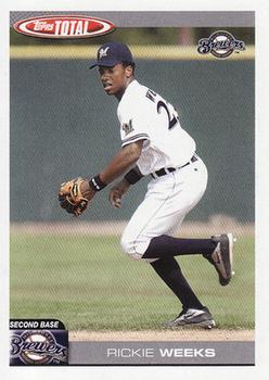 Rickie Weeks
