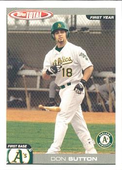 Don Sutton