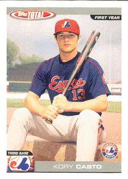 Kory Casto