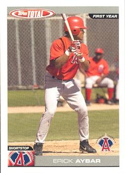 Erick Aybar