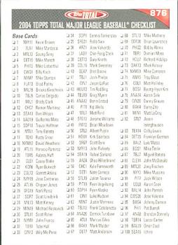 Checklist: 1-194