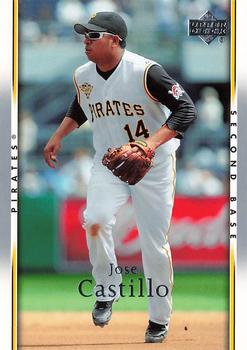 Jose Castillo
