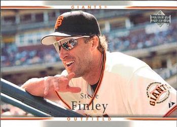 Steve Finley