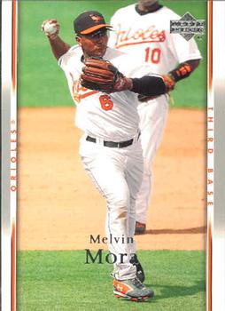 Melvin Mora
