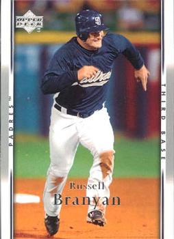 Russell Branyan