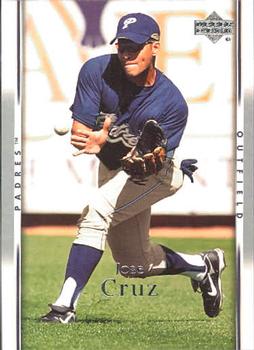 Jose Cruz