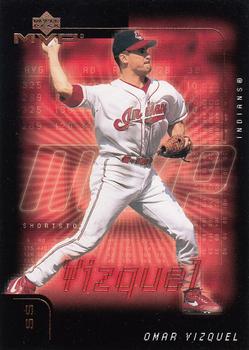 Omar Vizquel