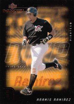 Aramis Ramirez
