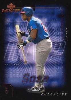 Sammy Sosa