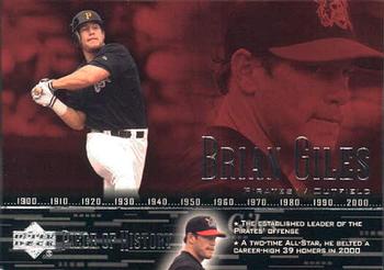 Brian Giles