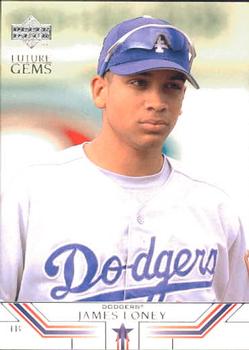 James Loney