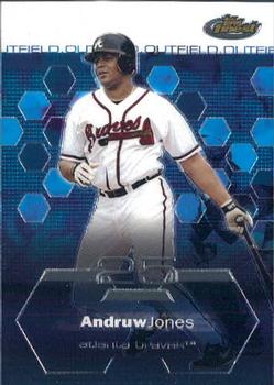 Andruw Jones