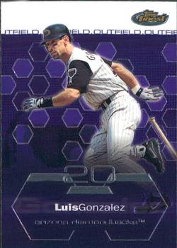 Luis Gonzalez