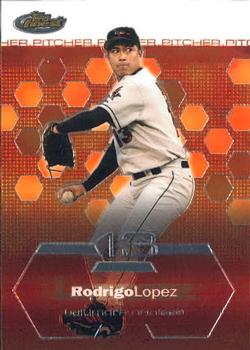 Rodrigo Lopez