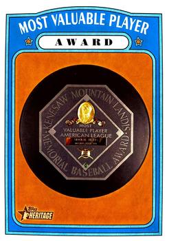 Most Valuable Player Award