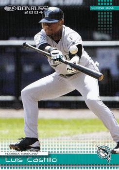 Luis Castillo