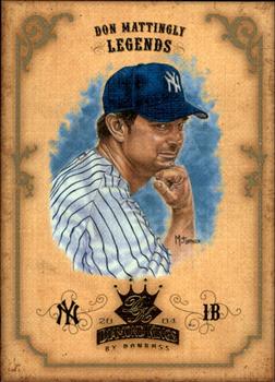 Don Mattingly