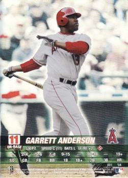 Garret Anderson