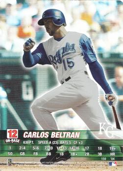 Carlos Beltran