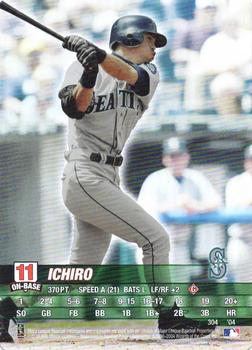 Ichiro