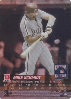 Mike Schmidt