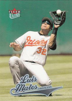 Luis Matos