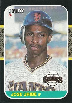 Jose Uribe