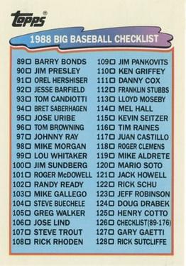 Checklist: 89-176