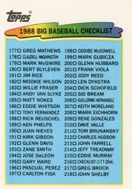 Checklist: 177-264