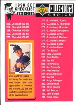 Checklist: 266-318