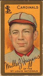 Miller Huggins