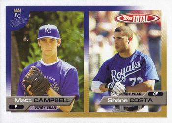 Matt Campbell / Shane Costa