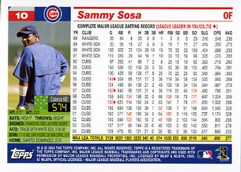 Card back