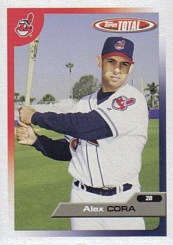 Alex Cora