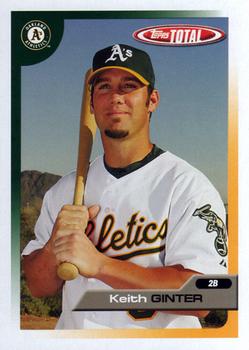 Keith Ginter