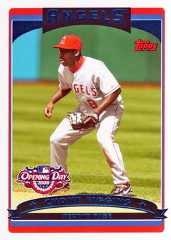 Chone Figgins