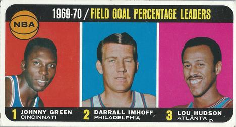 1969-70 Field Goal Percentage Leaders (Johnny Green / Darrall Imhoff / Lou Hudson)