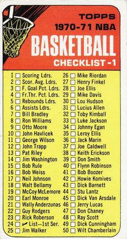 Checklist 1: 1-110
