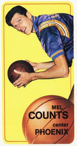 Mel Counts